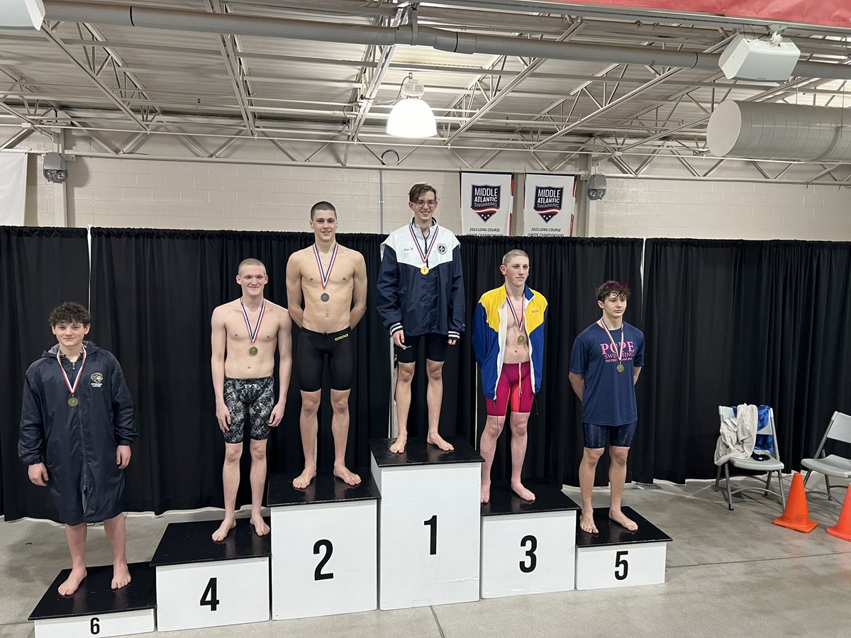 HGPSwimming (@hgpswimdive) on Twitter photo Our #1 of the top 5 list is Gavin Egan!  Gavin won gold in the 200 IM, crushed his anchor leg in the 200 Free Relay that got silver and a school record, finished 4th in the 100 Free and then swam his heart out as the anchor in the 400 Fr Relay!  & named Boy Athlete of the week! Our #1 of the top 5 list is Gavin Egan!  Gavin won gold in the 200 IM, crushed his anchor leg in the 200 Free Relay that got silver and a school record, finished 4th in the 100 Free and then swam his heart out as the anchor in the 400 Fr Relay!  & named Boy Athlete of the week!