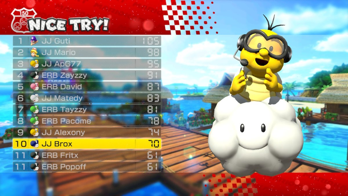 D2 WINNERS #MK8D #NintendoSwitch