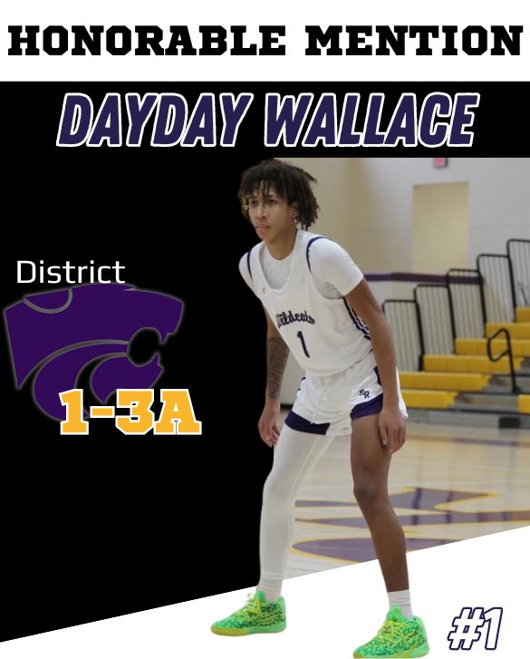 Congrats to these Wildcats. Proud of how they battled all season. Well deserved. <a href="/PressPassSports/">Press Pass Sports</a> <a href="/KaleSteed/">Kale Steed</a> <a href="/lancelahnert/">Lance Lahnert</a> <a href="/welps38/">Bryan Welps</a> @KVIIsportsguy