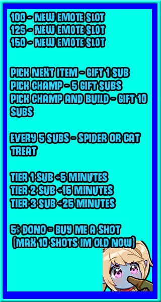 Dacnomaniak's tweet photo. WE LIVE! BIRTHDAY SUBATHON LESSGOOO https://t.co/HLOGSYidD4 https://t.co/Z2t3LmQOXb