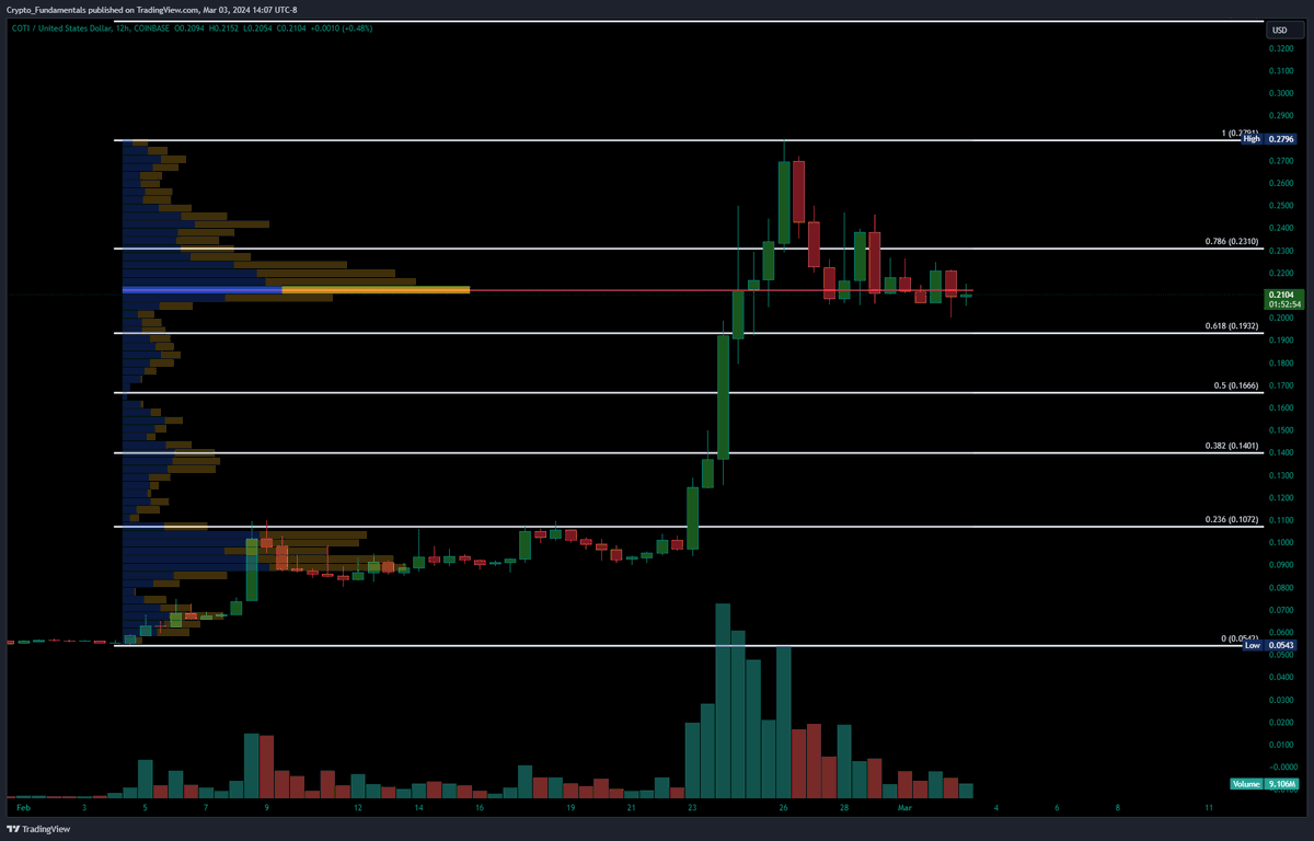 🌐 J.S. Ventures tweet media