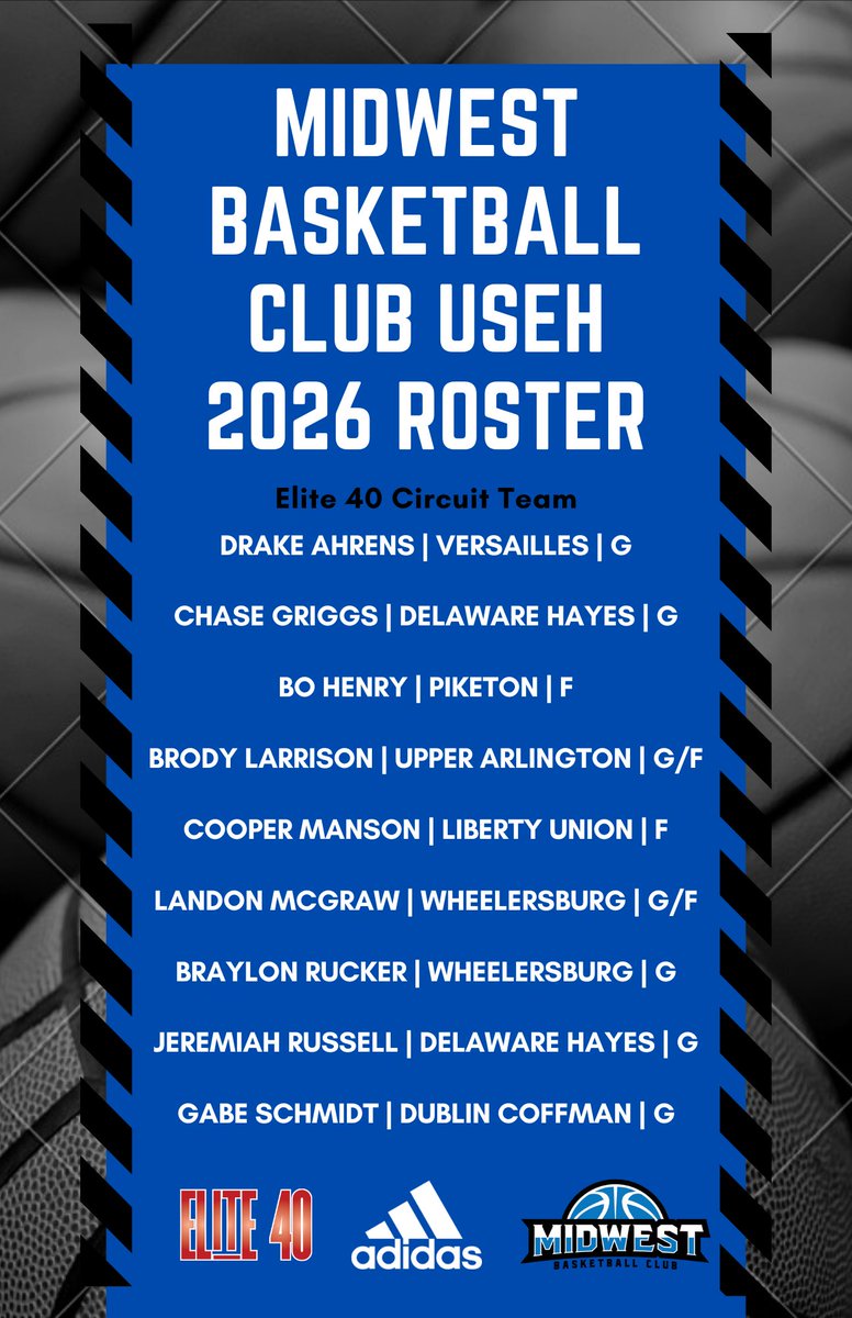 Roster for the 2024 Season. Excited to get started soon!