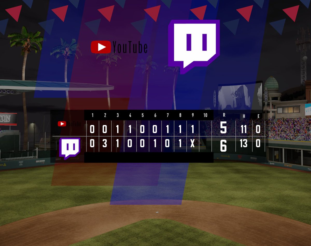 JayViperTV's tweet image. A heart-pumping game between @Twitch &amp;amp; @YouTube just happened in @SupMegBaseball!

Twitch took an early lead with a 3-run bomb by #Elspeth in the 2nd.

#FGTeeV Duddy would answer in the top of the 3rd with a HR of his own but #KaiCenat matched him in the bottom. DrDisrespect