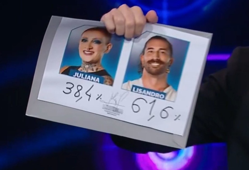 LES ROMPIMOS EL ORTO 
LA TIENEN ADENTRO HATERS DE MIERDAAA
#GranHermano #GranFuria
