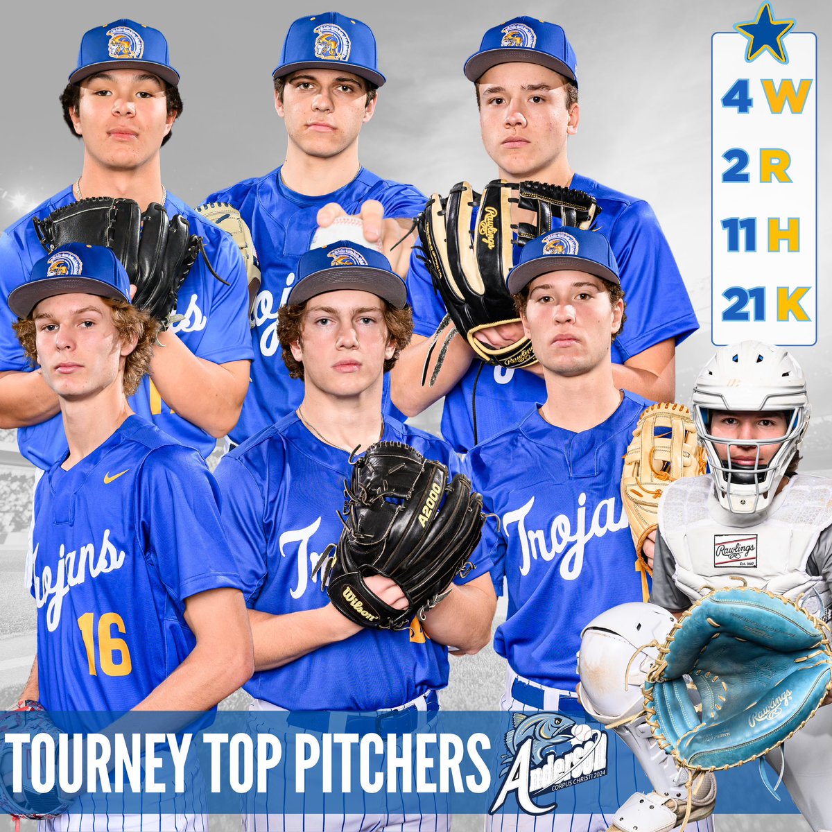 Anderson Trojan Baseball tweet media