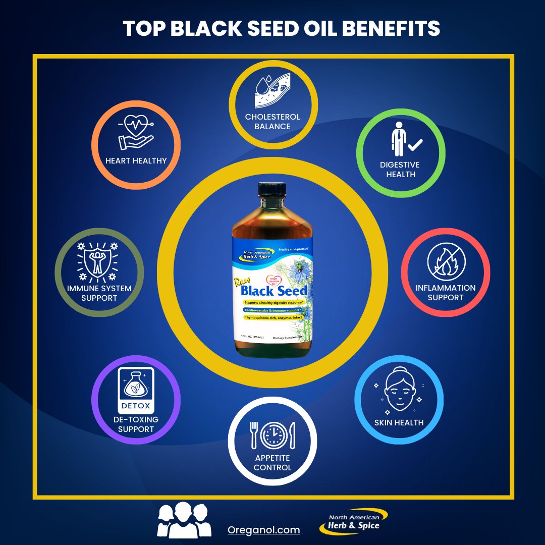 #Everyone in the World can benefit from #blackseed oil! It can be used topically and orally. This with Oregano is an unbeatable combination! Have you tried it yet?

We also offer BSO soft gels, crushed black seed capsules, a heart formula, skin cream, and shampoo! #StrongInside