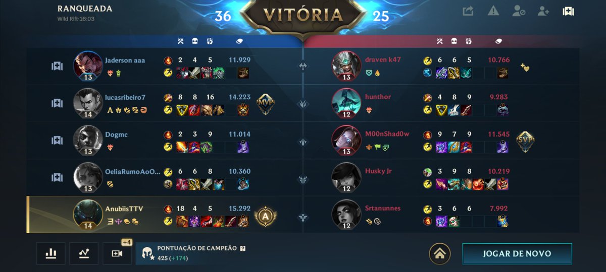 Riot me roubou um MVP ai