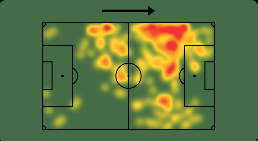 🔎 Dimitri Payet é o líder em participações em gols (6) do <a href="/VascodaGama/">Vasco da Gama</a> no <a href="/Cariocao/">Cariocão</a> 2024! 🇫🇷👏

⚔️8 jogos
⚽️2 gols
🅰️4 assistências
⏰106 mins p/ participar de gol
🔑24 passes decisivos (!)
💨23 dribles certos (!)
✅84% acerto no passe (!)
💯Nota Sofascore 7.93 (1º do time!)