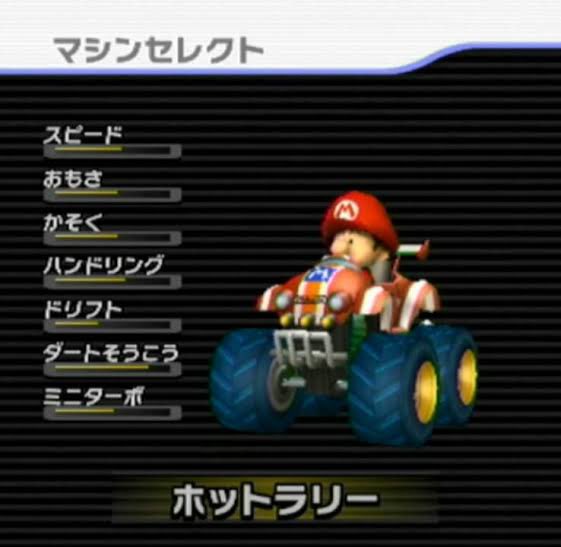 ファミコングランプリII 3Dホットラリー』はパッケージでマリオと