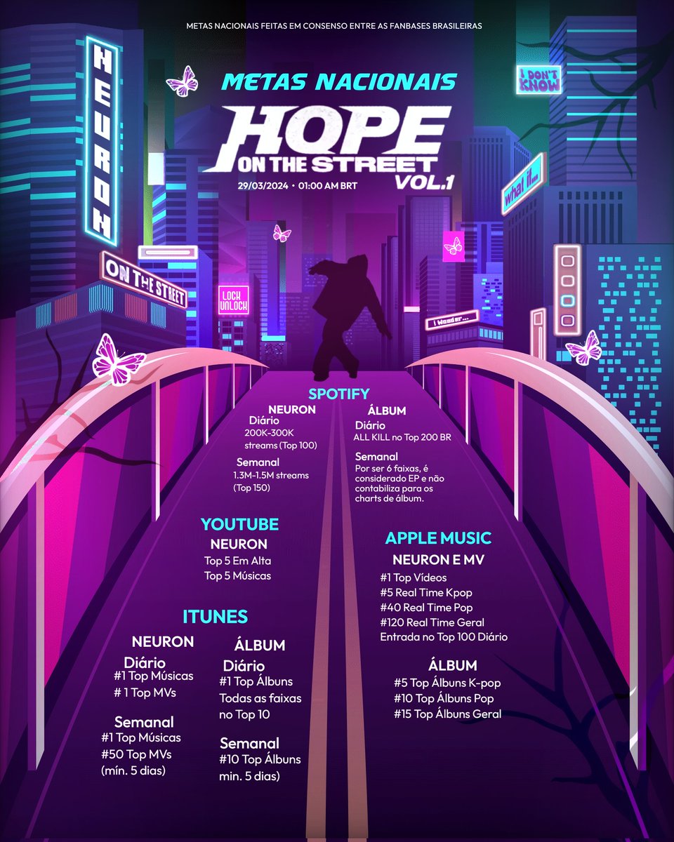 ykevil_'s tweet photo. J-HOPE IS COMING
#HOPE_ON_THE_STREET https://t.co/aG39L7XrJS