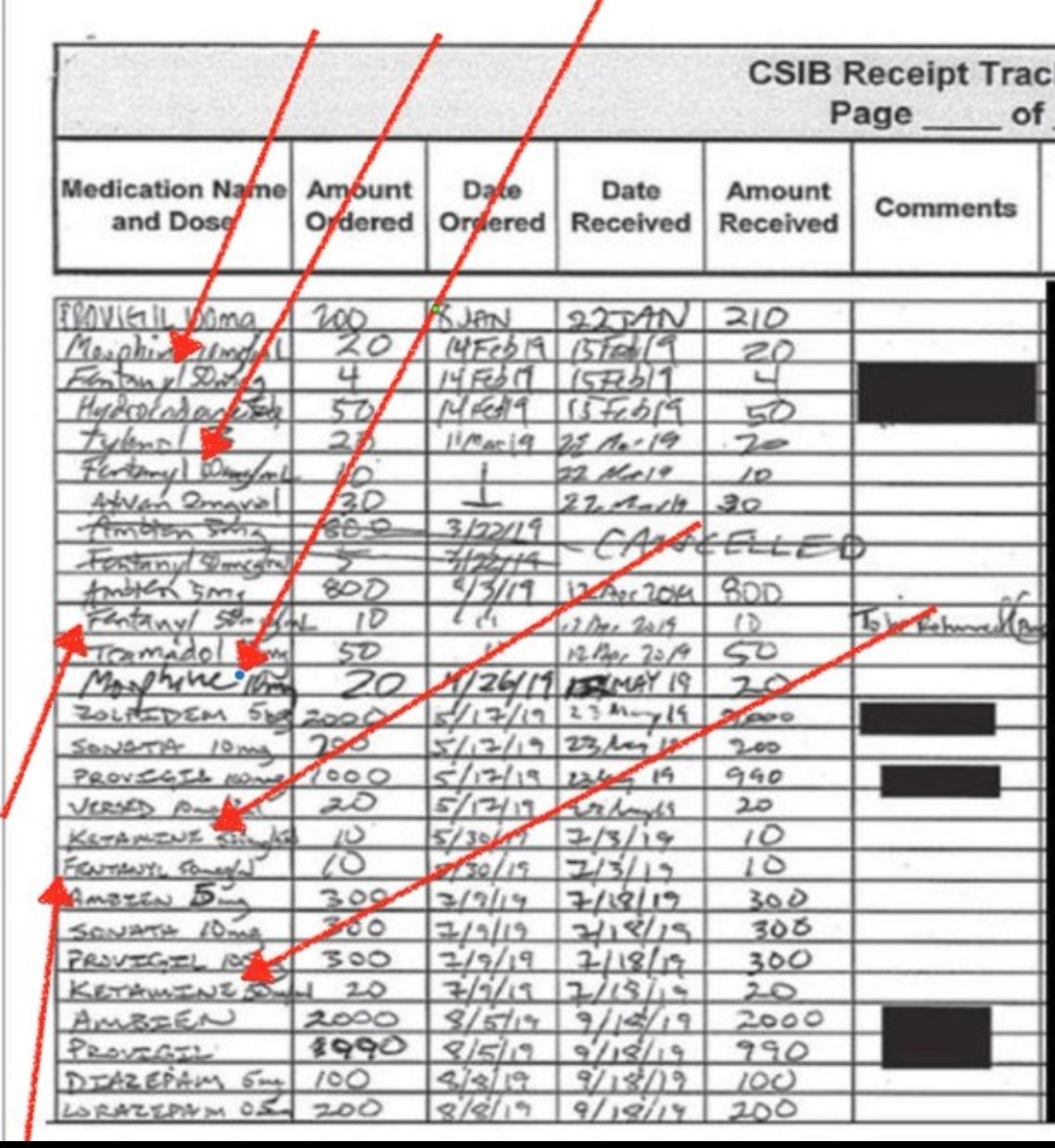 Still waiting....... @ABC @NBCNews @CBSNews @MSNBC @maddow @Lawrence Why were fentanyl, morphine, versed, to name a few, issued to people during the Trump white house? Massive amounts as well. 🚨🚨🚨🚨🚨🚨🚨🚨