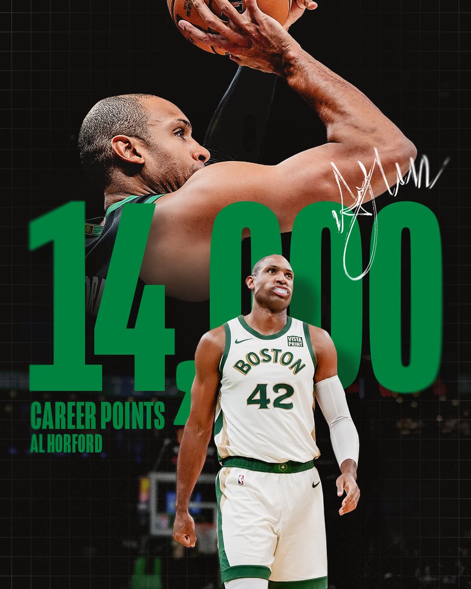 BBallers4ever's tweet photo. 🚨¡ALFRED AL HORFORD ALCANZA LOS 14.000 PUNTOS EN LA NBA!

➡️El ala-pívot dominicano suma 1062 partidos en la liga. https://t.co/dkRVniCEjY