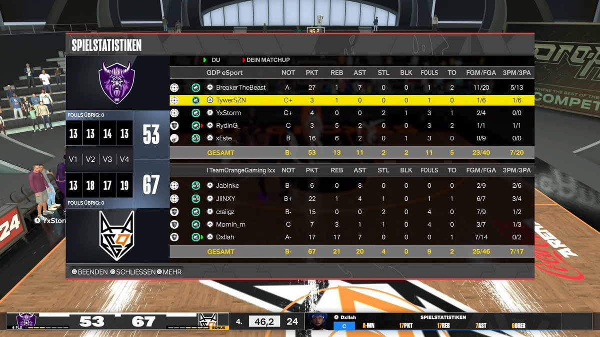 GGs to <a href="/BreakerTheBeast/">Brk !</a> and his team as we win the series 2-0 in the <a href="/UnifiedProAm/">Unified Pro-Am Association</a> 

Good start in the league !