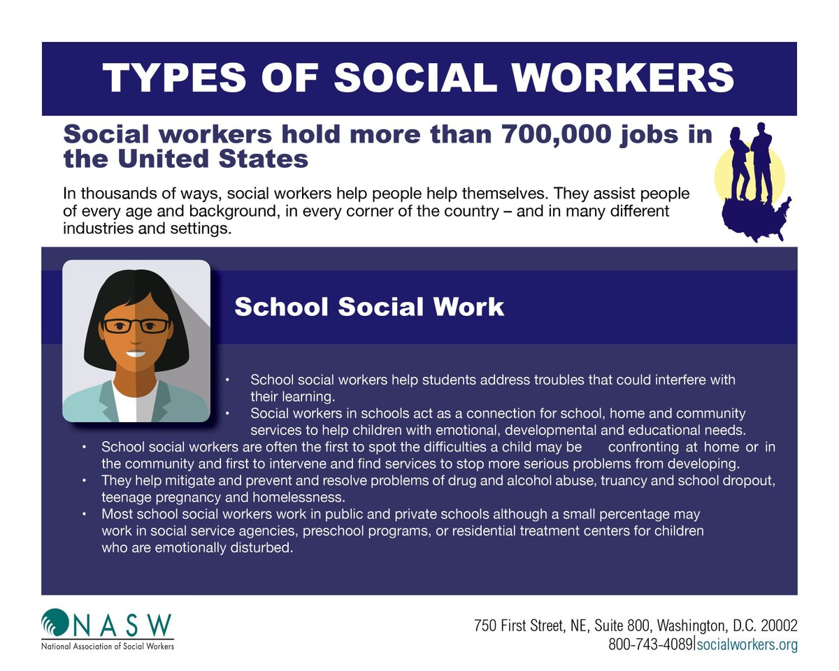 #HappySocialWorkMonth! Did you know #SocialWorkers train to work with individuals, families, communities, and society at large and receive years of education, training and supervision? This is among the many areas in which they work. #SWMonth2024 #EmpoweringSocialWorkers #NASW