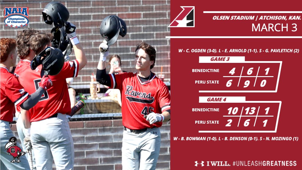 .<a href="/RavenBaseball/">Benedictine Baseball</a> splits the Sunday doubleheader with Peru State to take the series. Ravens open #HeartBSB schedule with a 3-1 series win over the Bobcats. #UnleashGreatness