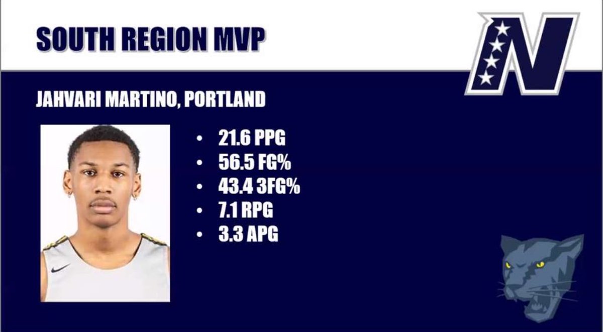 Beyond blessed to receive POTY in the South region!