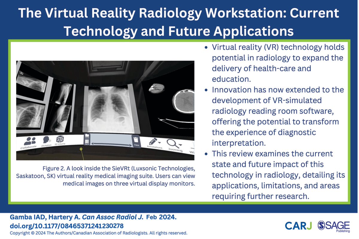 This recently published review discusses the 'virtual reality' radiology workstation: Current Technology and Future Applications: doi.org/10.1177/084653… @iaingamba @AngusHartery @CARadiologists @SageJournals #radiology #VR #radres