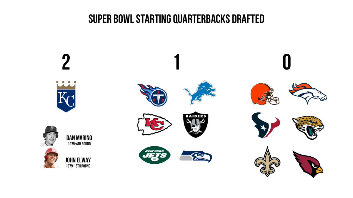 BrooksGate tweet media