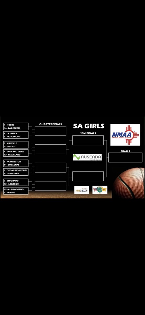 NMAA 5A Girls bracket released @SportsPrimo @1017theteam