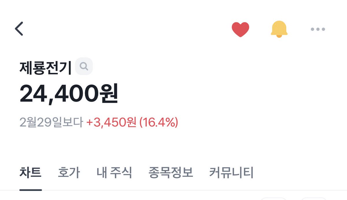 Post by 리얼치킨보이 on X: 제룡전기 26%