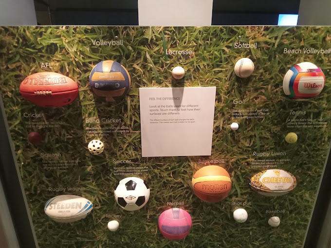 “AFL” is not the sport tweet media