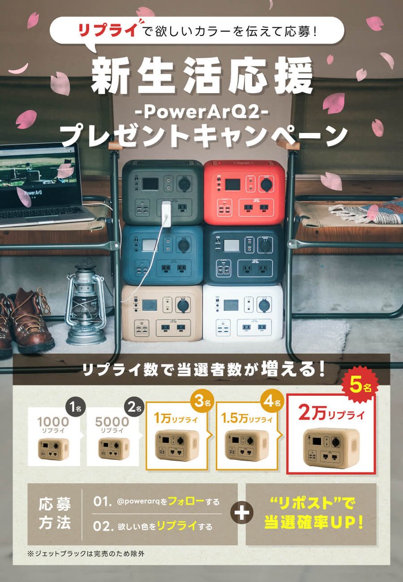 ポータブル電源 PowerArQ 公式 (@powerarq) on Twitter photo /
新生活の方も🌸そうでない方も🥳
ポータブル電源 #PowerArQ2
プレゼントキャンペーン🎁
\
容量500Wh
コンパクトなサイズ感
豊富なカラバリが魅力の
使いやすいポタ電です🔋
⏰3/19 23:59まで
①<a href="/powerarq/">ポータブル電源 PowerArQ 公式</a> をフォロー
②リプライで欲しいカラーを教えて👀
沢山のご応募お待ちしてます😎 /
新生活の方も🌸そうでない方も🥳
ポータブル電源 #PowerArQ2
プレゼントキャンペーン🎁
\
容量500Wh
コンパクトなサイズ感
豊富なカラバリが魅力の
使いやすいポタ電です🔋
⏰3/19 23:59まで
①<a href="/powerarq/">ポータブル電源 PowerArQ 公式</a> をフォロー
②リプライで欲しいカラーを教えて👀
沢山のご応募お待ちしてます😎