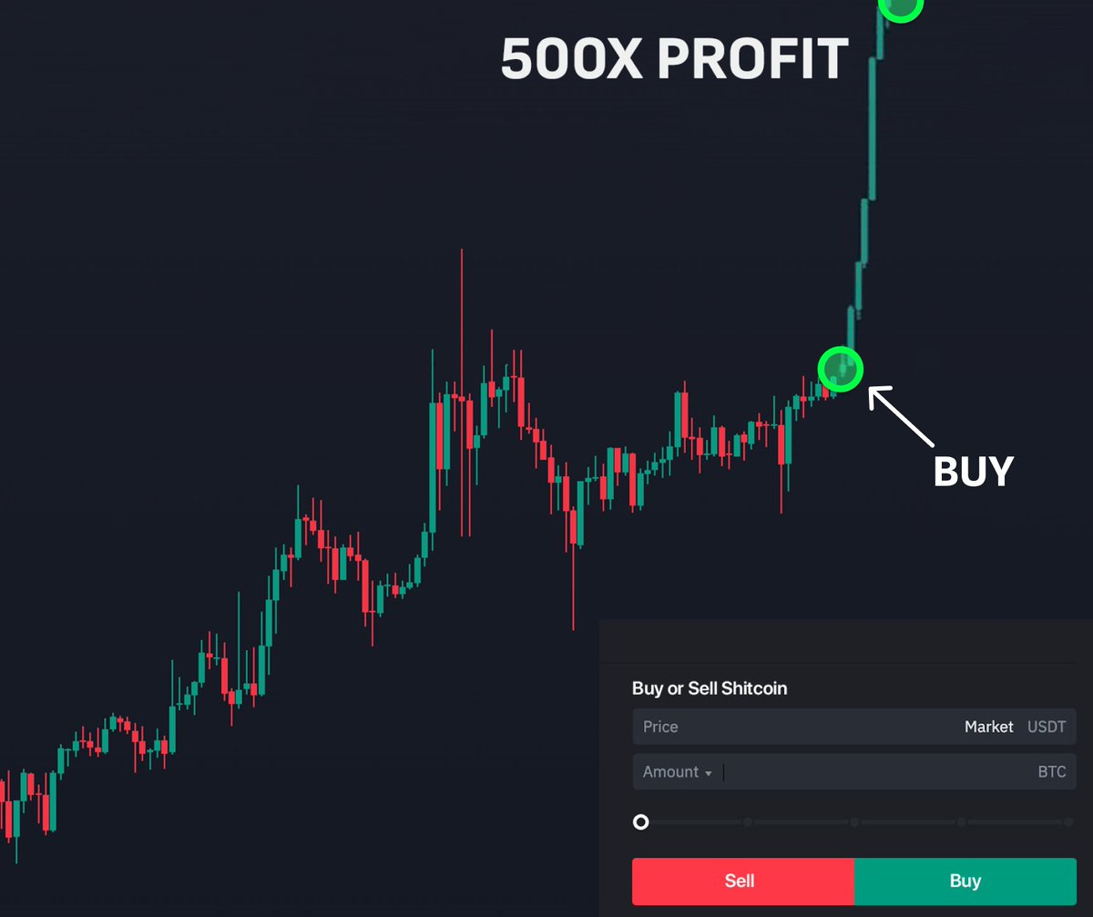 I made over $2M from $300k in last 3 months.

I did it not with $BTC and $ETH, but with memecoins: $ANALOS, $WIF, $MOG, $POPCAT, $MAGA, $PEPE.

Many will hate me for sharing this for FREE, but here's a 🧵 on how to find 1000X memes before they pump (will delete it soon) 👇