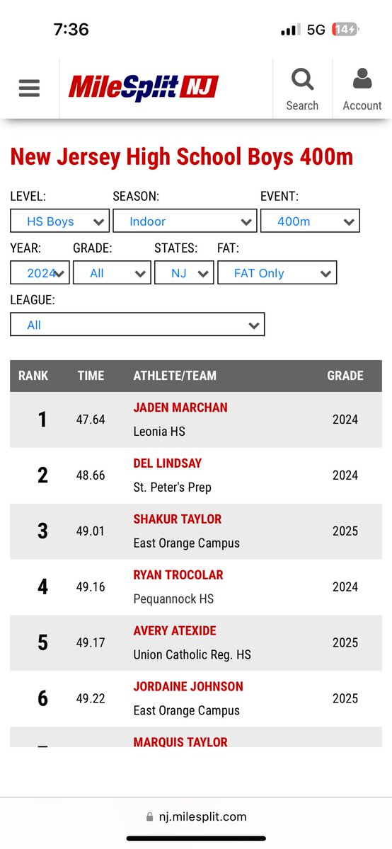 Successful day @ the Meet of Champions for Indoor Track! Ryan Trocolar placed 5th overall in the State for the 400m. Ryan’s PR ranked 4th overall in the State for the 2024 season. Congratulations on a successful season Ryan! @pthsnation @AthleticsPTHS