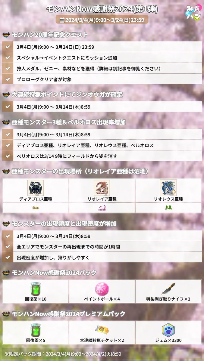 みね（感謝） 半田店大型バイク力入れてます。 | 中古・新車バイクの販売・買取