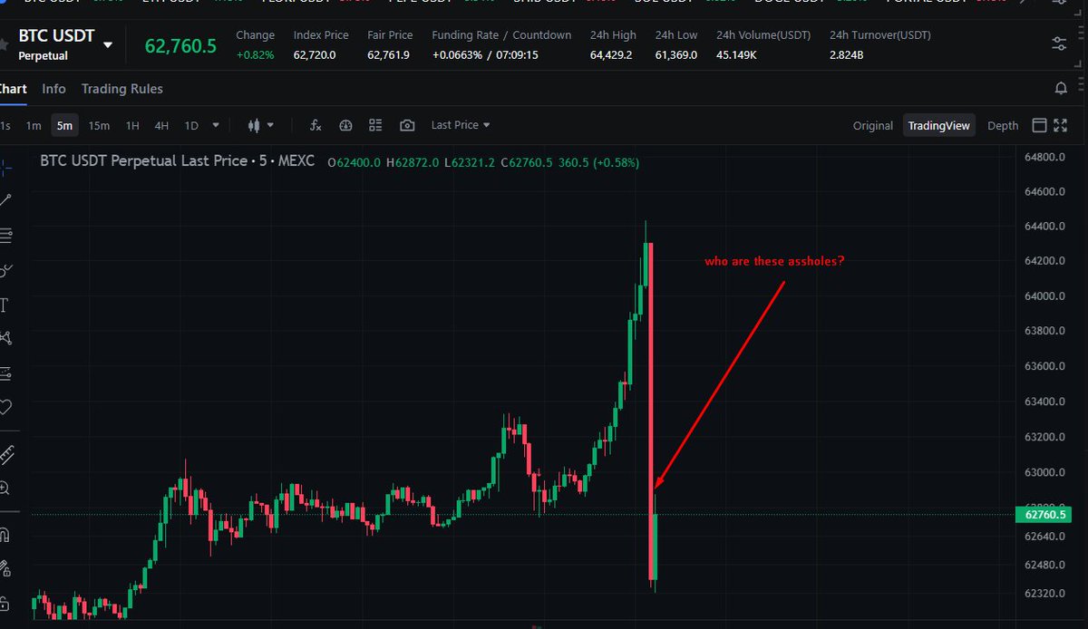 Island_Hodler (@mikewpower) on Twitter photo 