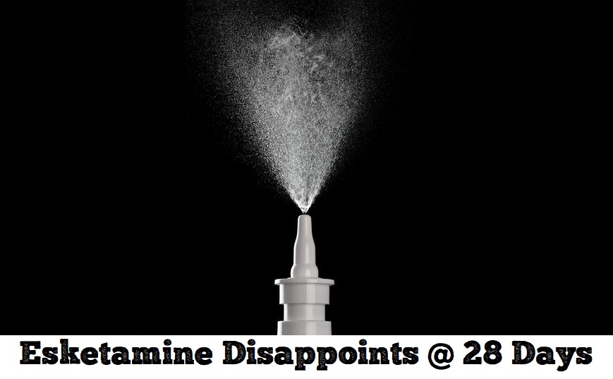 #Esketamine worked on day #1, but was no better than placebo after a month in this large, randomized, industry-sponsored trial in treatment resistant #depression from China. Surprising? Several unpublished trials showed a similar fade.