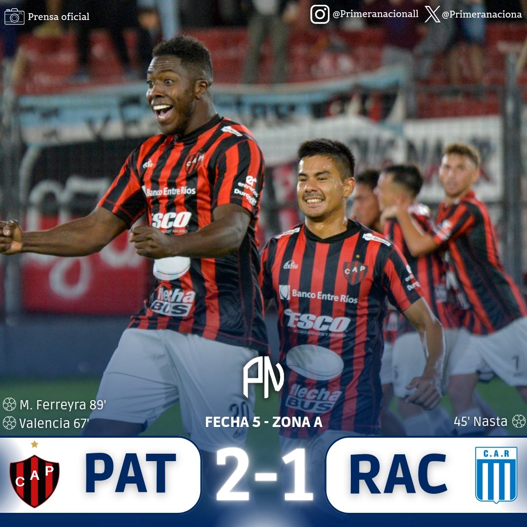 🤝🏼⚽ GANÓ EL PATRÓN 

Patronato 2-1 Racing (C)

El Rojinegro se lo dió vuelta a la Academia y se quedó con los tres puntos en casa.