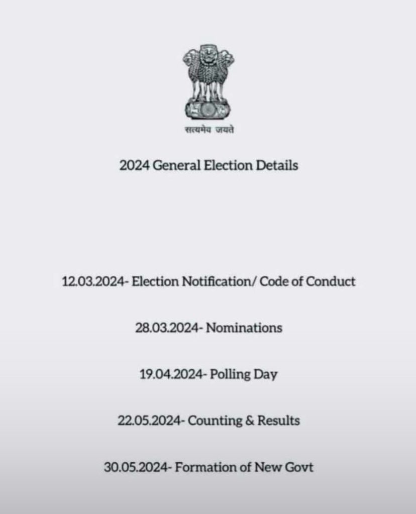 #voteforbetterIndia #ModiAgainIn2024