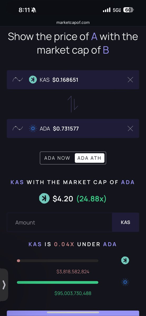 If stanky #cardano did it, $kas can too