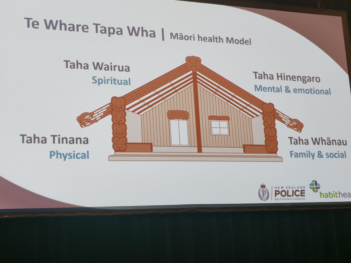 Dr. Buck Reed (@buck_reed) on Twitter photo Learning all about using traditional Maori healing for wellness in <a href="/nzpolice/">New Zealand Police</a> #fmhc24 <a href="/anzmha/">Australian & New Zealand Mental Health Association</a> Learning all about using traditional Maori healing for wellness in <a href="/nzpolice/">New Zealand Police</a> #fmhc24 <a href="/anzmha/">Australian & New Zealand Mental Health Association</a>