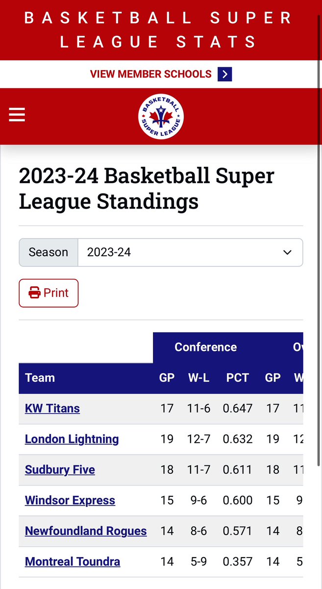 kw_titans's tweet photo. We’re just getting started 🤫 https://t.co/IPHqmsvjbB