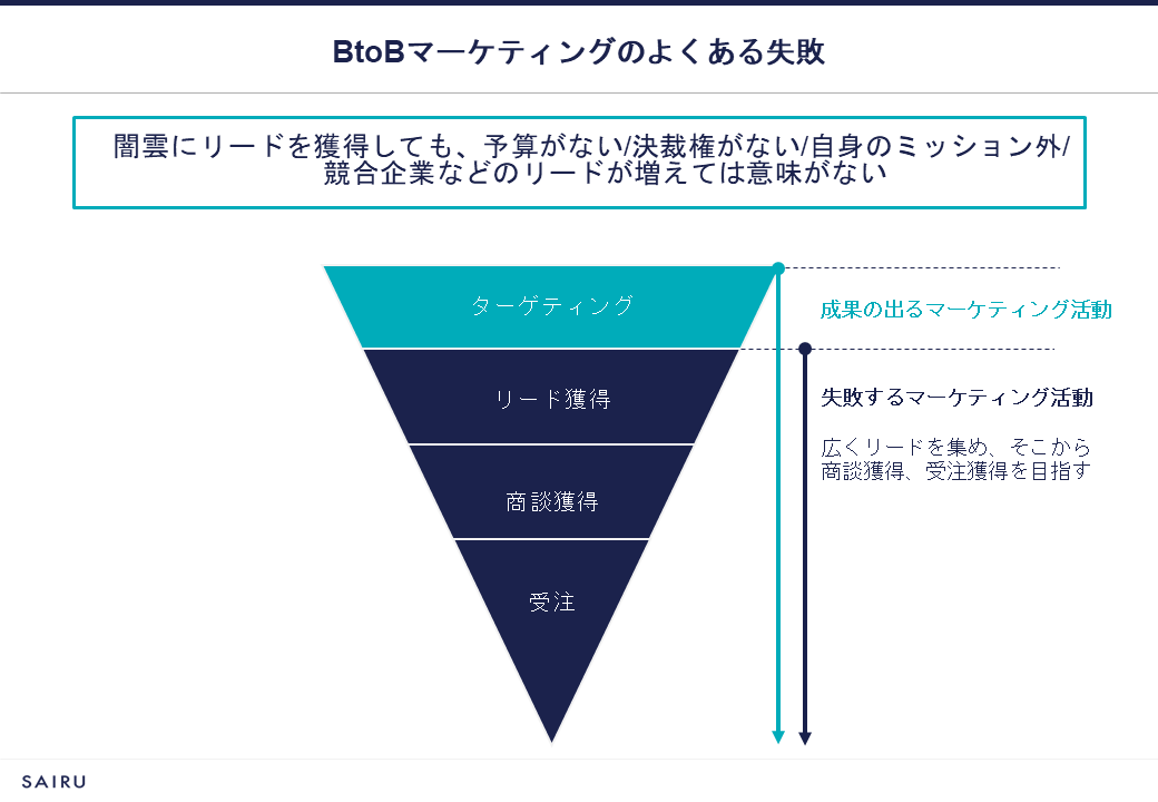 栗原 康太 | 才流（サイル） tweet media