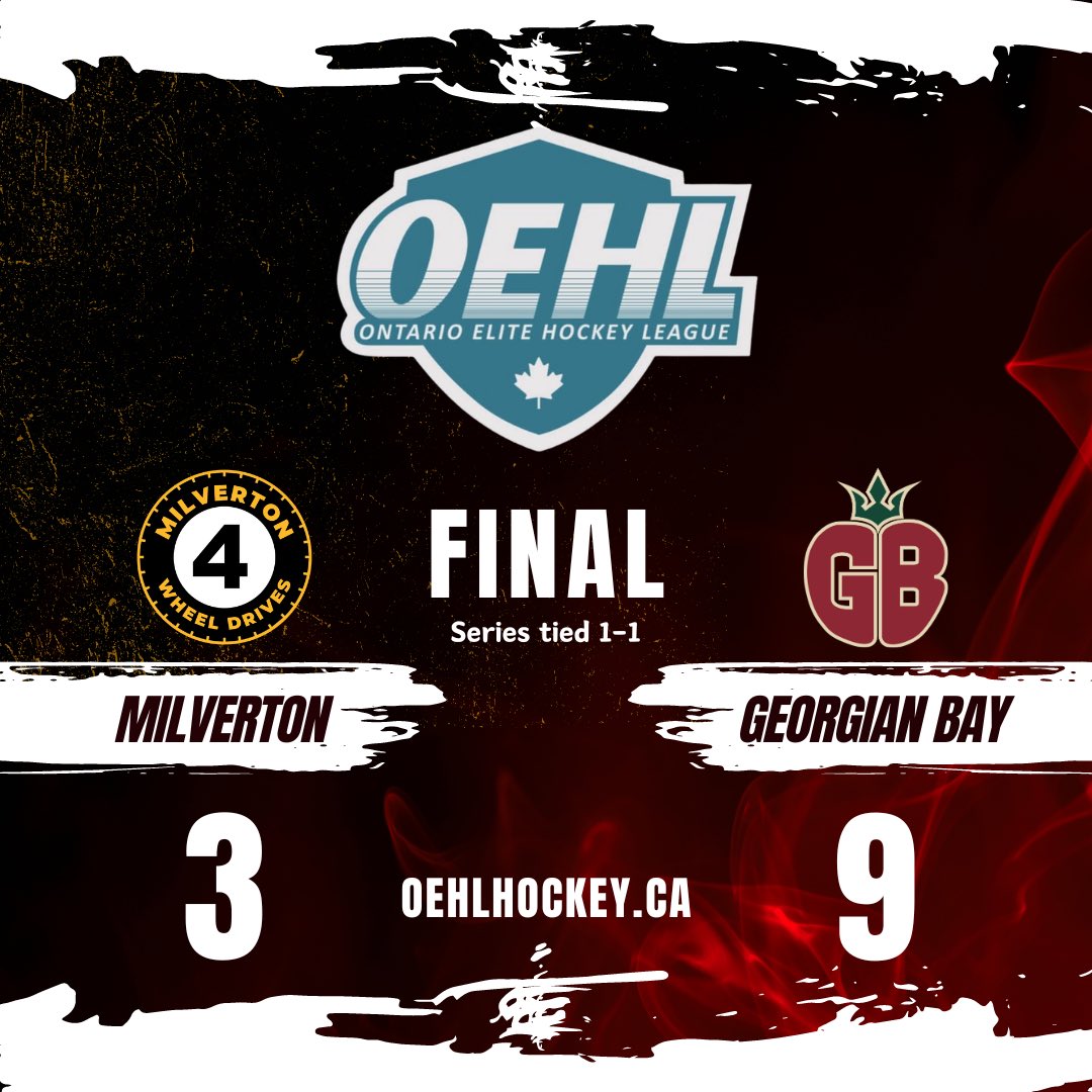 Ontario Elite Hockey League (@oehlhockey) on Twitter photo The McLean Trophy Final is all even after a <a href="/gbapplekings/">Georgian Bay Applekings</a> respond on home ice, downing <a href="/MilvertonDrives/">Milverton 4 Wheel Drives</a> 9-3 in Game 2.
Boxscore:
oehlhockey.ca/scores/ The McLean Trophy Final is all even after a <a href="/gbapplekings/">Georgian Bay Applekings</a> respond on home ice, downing <a href="/MilvertonDrives/">Milverton 4 Wheel Drives</a> 9-3 in Game 2.
Boxscore:
oehlhockey.ca/scores/