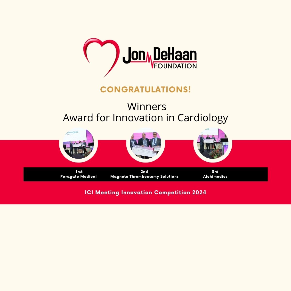 Congratulations to the winners of ICI Meeting's Innovation Competition and our #Award for #Innovation  in #Cardiology !
