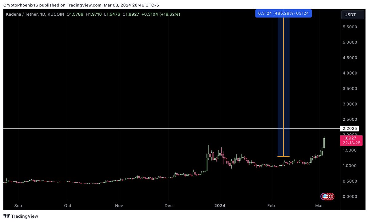 Phoenix🔥 tweet media