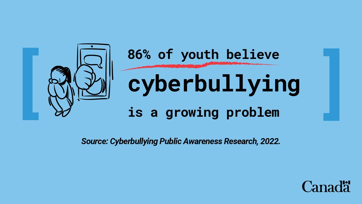 A child experiencing #cyberbullying may feel shame, anxiety, poor concentration, and feelings of hopelessness. #StopCyberbullying and take action by understanding how to prevent it: canada.ca/en/public-safe…