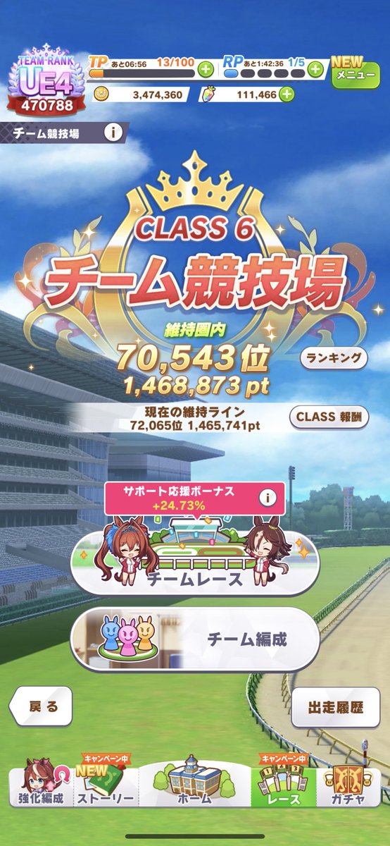 onegaimaqueen's tweet image. なんとかクラス6を維持できましたが、いよいよ無理ですよー😭

ボーダー上がりすぎですよー😰

#ウマ娘
#競技場
#class6