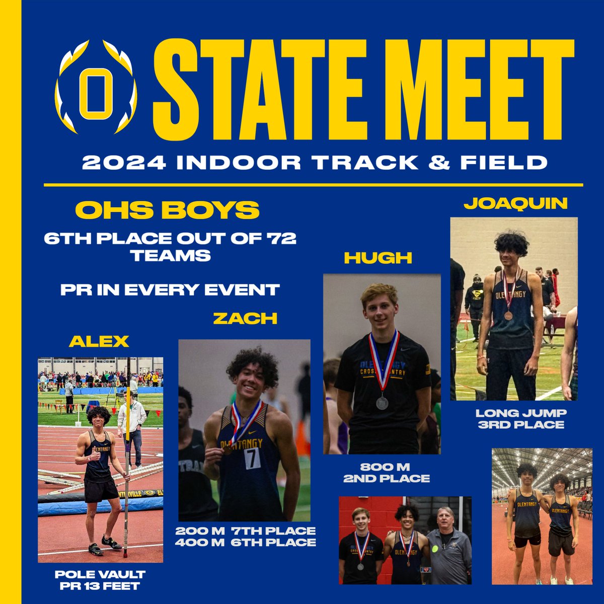 Olentangy HS Boys XC/TF tweet media