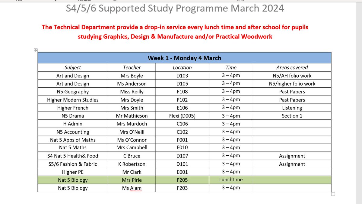 sasbhighschool's tweet image. 4 weeks of Supported Study starts today so try and get along for some support prior to the exams which start in just 7 weeks. #SQA