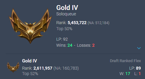 Welp got the flu. Gotta put the smurf grind on hold for now but look how pretty it is!
