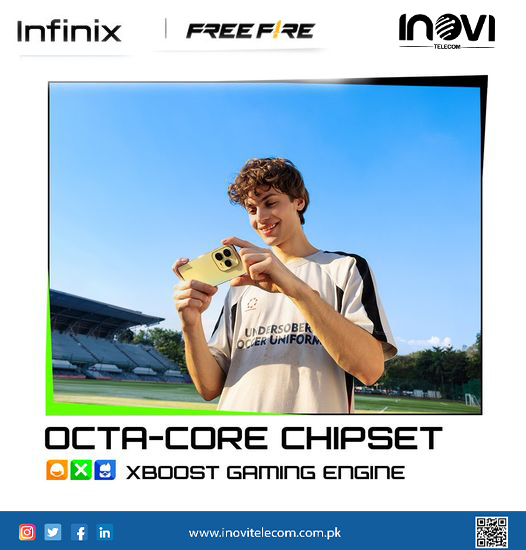 Inovi Telecom tweet media