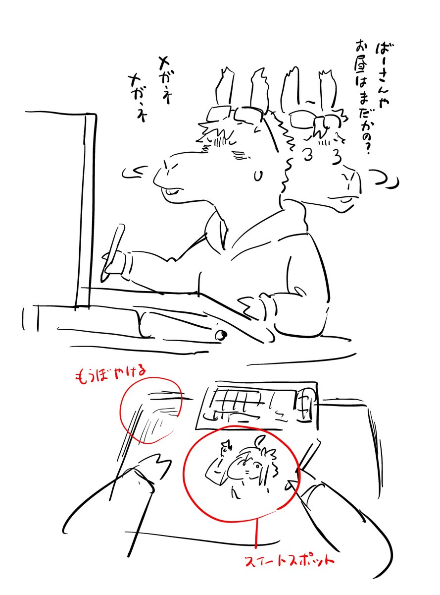 老眼マン
さっとつけ外しできるメガネが欲しい 