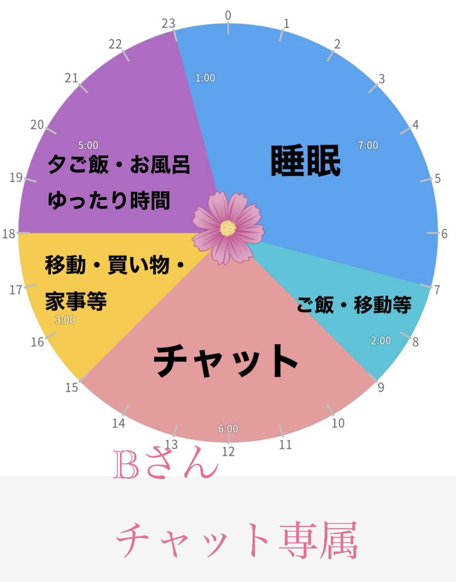 mintNumazu tweet picture