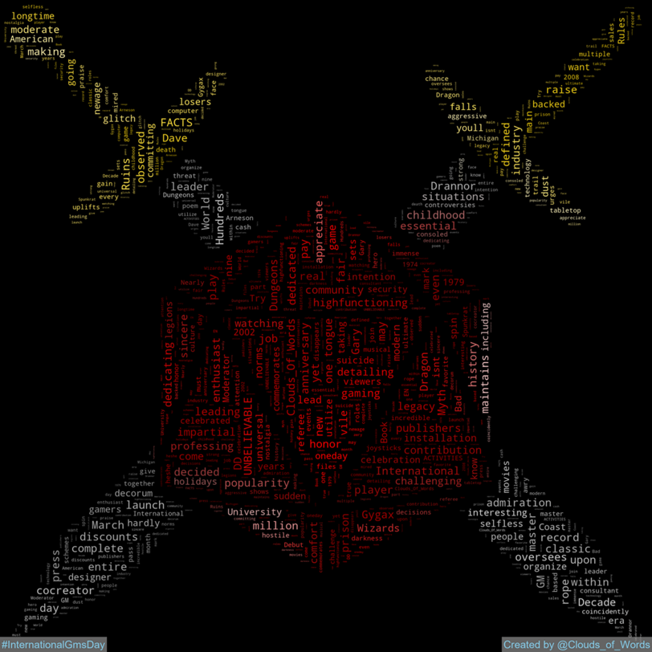 Clouds_Of_Words's tweet photo. 2024-03-04 is #InternationalGmsDay #GmsDay #GameMastersAppreciationDay #GameMastersDay
#WordCloud #WordCloudArt #DigitalArt #Art #Artwork https://t.co/Jvp3pqzECU