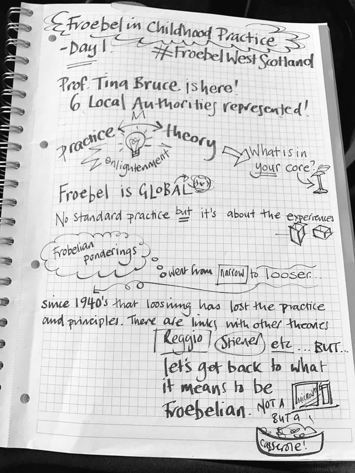 LynnTaylorEdu's tweet photo. Reminded this morning that it’s 7 years to the day since I began the @MorayHouse #FroebelinChildhoodPractice qualification with lifelong friend &amp; colleague Claire

A significant influence on underpinning the pedagogical ‘why’ of practice

Here’s the notes… 📝 
Part 1: https://t.co/CW93dmpPqR